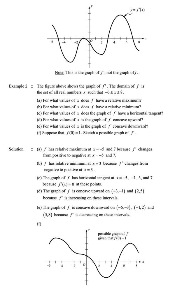 Curves of f , f' , f" and Curve Sketching in Applications of Differentiation